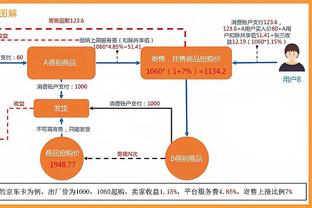 曼城官方晒新年海报：城龙献瑞，祝大家龙年快乐！