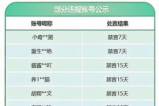 阿媒：戈麦斯在世界杯时拿安东内拉开玩笑，激怒梅西后无缘国家队