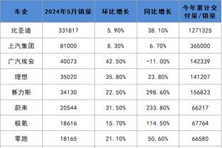 新利18体育足球直播截图2