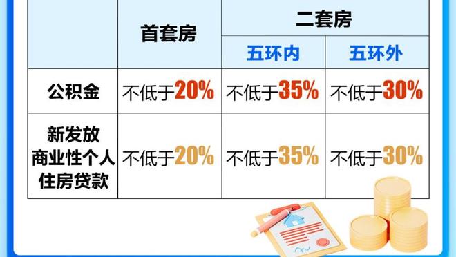 哈兰德没进球？瓜帅：我踢球11年只进了11球，不适合建议前锋